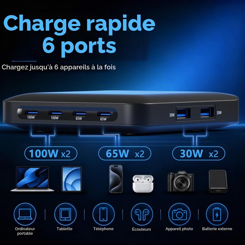 Chargeur USB-C 390W, Chargeur 6 Ports avec 4 USB-C et 2 USB-A, Adaptateur d'alimentation GaN, Compatible avec iPhone 17/16/15/iPad/Galaxy S25/Ordinateur Portable/Tablette
