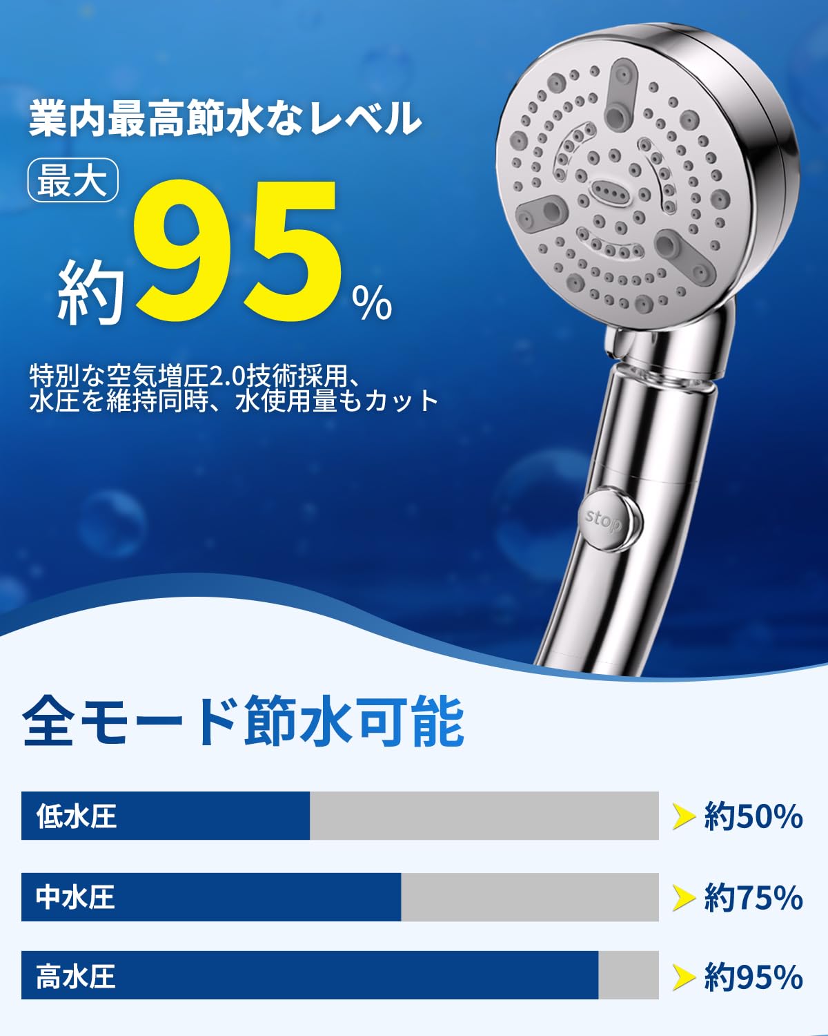 Amazon.co.jp: シャワーヘッド 節水 高水圧 360度回転【2026新進化 11