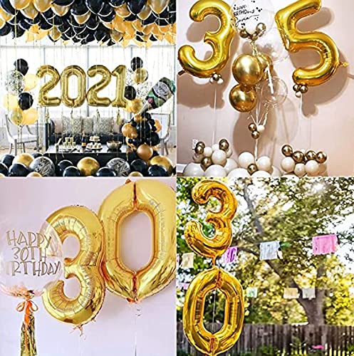 Recopilación y reviews de Globos numero los mejores 10. 21 Imagen adicional