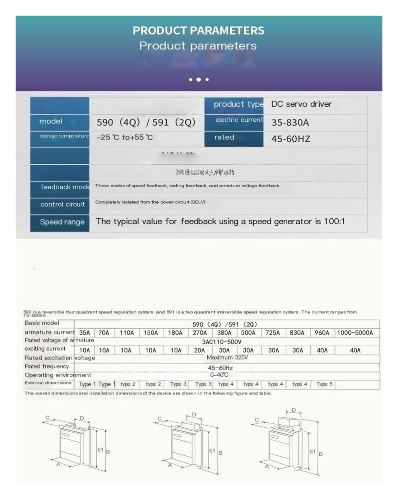 Contrôleur de régulateur CC 590C/380A/500A/725A/830A(590C/500A)