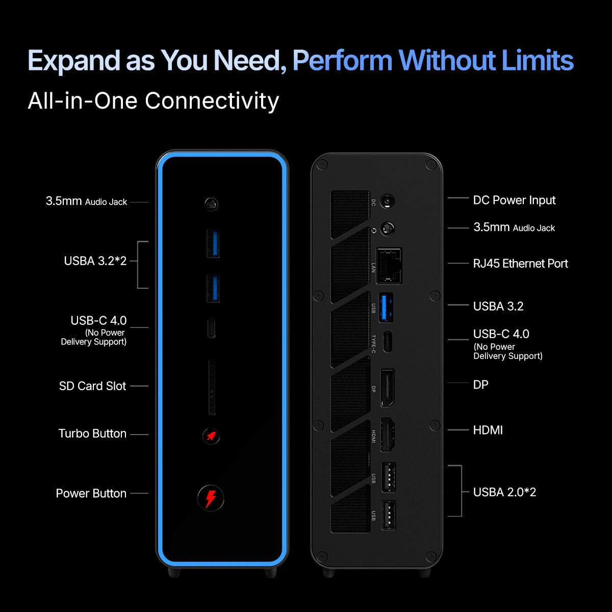WEELIAO ONEXStation - Mini PC AI Workstation, AMD Ryzen AI Max+ 395, 128 GB LPDDR5X, Radeon 8060S, illuminazione RGB, computer AI locale, desktop da gioco AAA (128 GB di RAM+SSD da 1 TB)