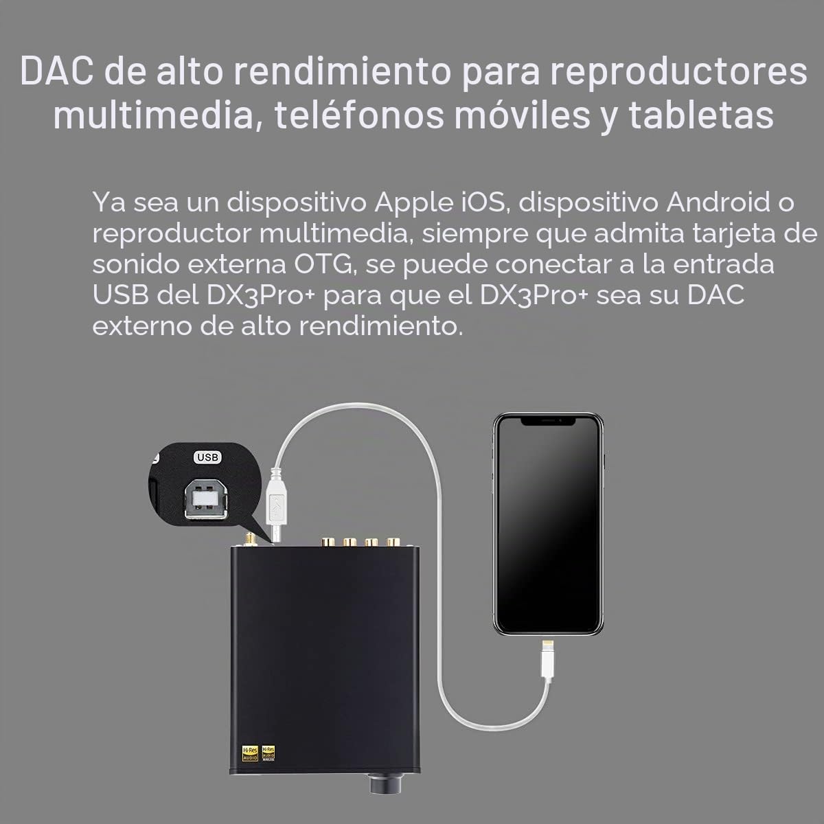 Topping DX3pro+ LDAC amplificador de auriculares ES9038Q2M XU208 NFCA Bluetooth5.0 decodificador USB/Opt/coaxial DAC AMP con control remoto (negro)