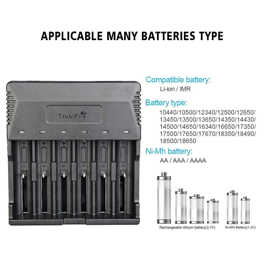 TrustFire TR-012 Chargeur de batterie universel intelligent 6 compartiments de charge pour batteries Li-ion rechargeables 3,7 V 18650 14500 18350 16340 10440