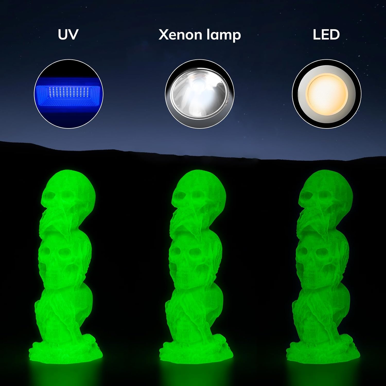 AMOLEN 3D PLA Printer Filament, 1.75mm Glow in The Dark Green PLA Filament for 3D Printing, Best with UV Lamps, 1kg Spool (2.2lbs), Dimensional Accuracy +/- 0.02 mm, Fit Most FDM 3D Printers - Image 4