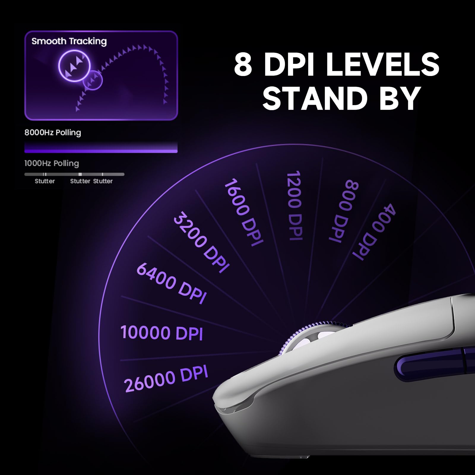 AKKO Dash Max Souris Gaming sans Fil 41g PAW3395 8K Ultra Légère | Souris Gaming Blanche, Taux 8K Rapide, Bluetooth/2.4GHz Sans Fil ou Filaire, DPI Jusqu'à 26000 pour FPS PC Mac