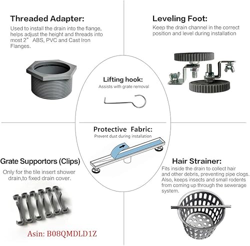 Miniatura 7 de Neodrain Drenaje lineal de ducha de 18 pulgadas, con cubierta plana y de inserción de azulejos 2 en 1, drenaje de piso de ducha rectangular de acero