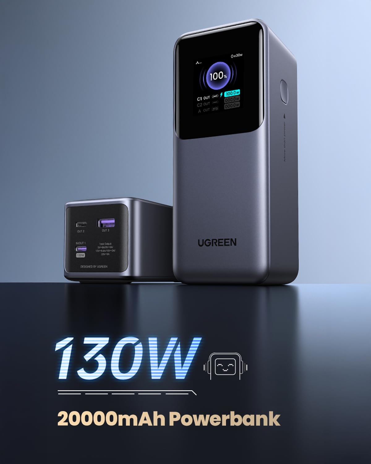 Batterie urgence UGREEN 20000 mAh Gris anodisé
