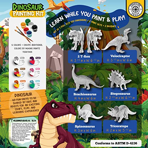 Image of COASTLINE CRAFT STEM.org Dinosaur Painting Kit for Kids with Dino Trivia-Dinosaur Crafts for Kids Ages 3-5 + w / 2 T-Rex Set - Screen Free, Educational Gifts for Boys