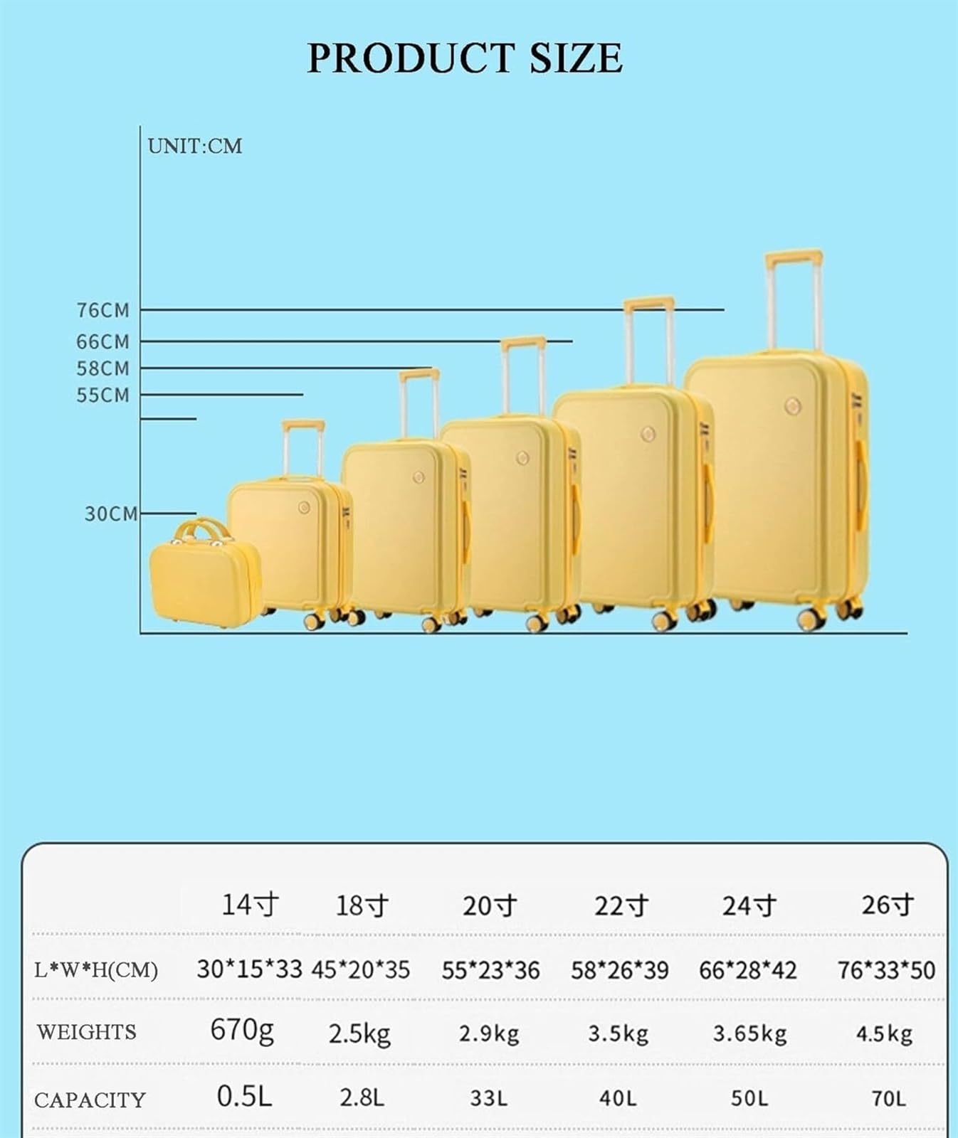 Bagaż Kabinowy Wytrzymała Walizka Podróżna Z Twardą Stroną I Kółkami Obrotowymi, Lekki Bagaż Podręczny Walizka Podróżna (Color : Yellow, Size : 24in)
