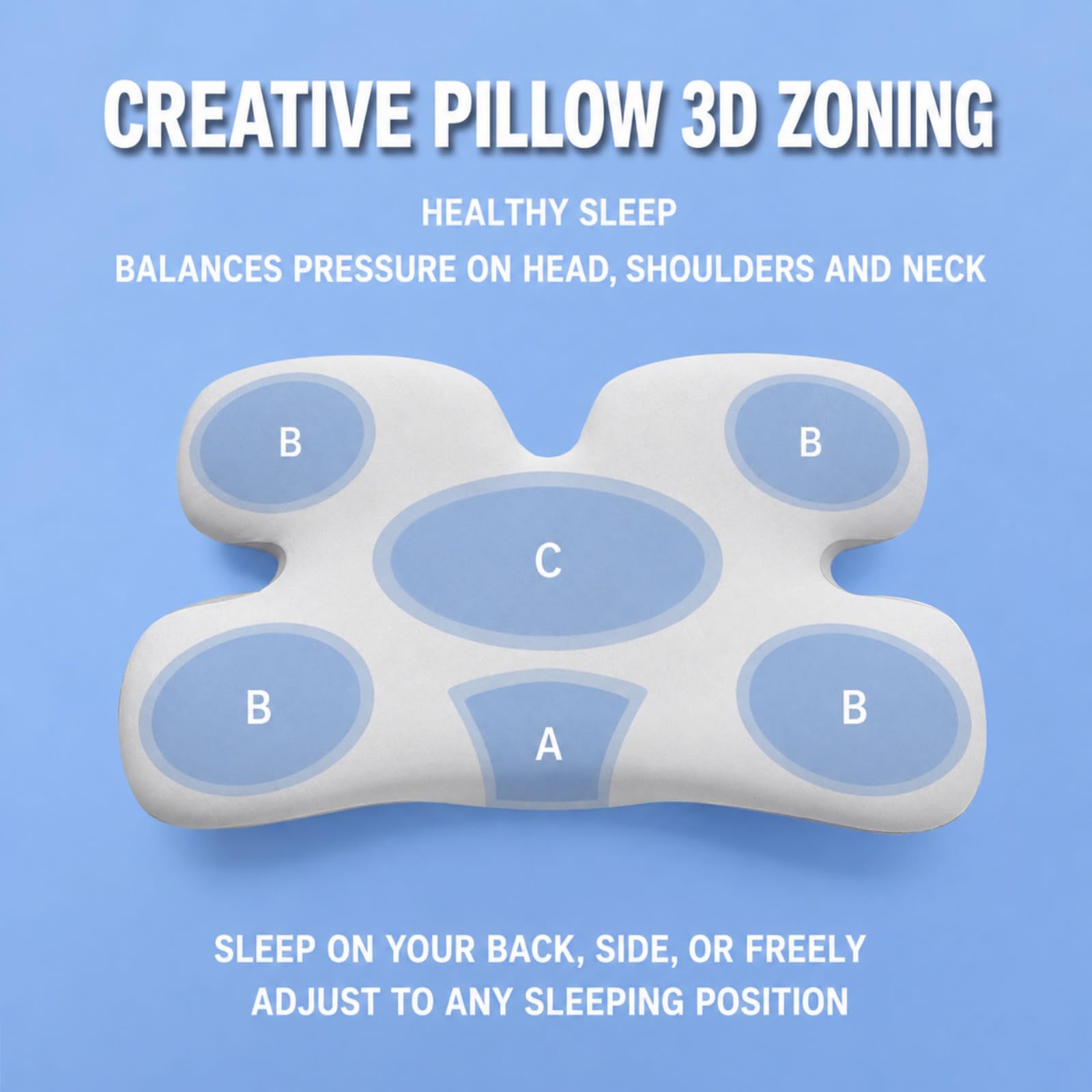 CYBHSM - Almohada de espuma viscoelástica para el cuello, en forma de
