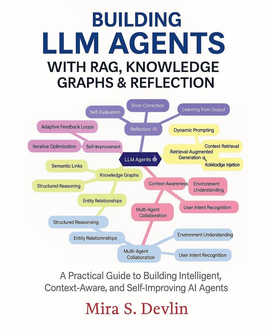 Building LLM Agents with RAG, Knowledge Graphs & Reflection: A Practical Guide to Building Intelligent, Context-Aware, and Self-Improving AI Agent
