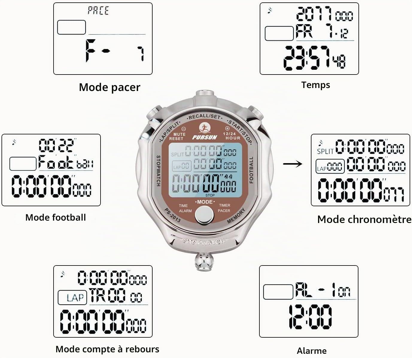 Chronomètre, chronomètre numérique avec une précision de 0,001 seconde, mémoire de 100 tours, métal, grand écran Rolilink, réveil pour entraîneur, sports, course à pied, marathon