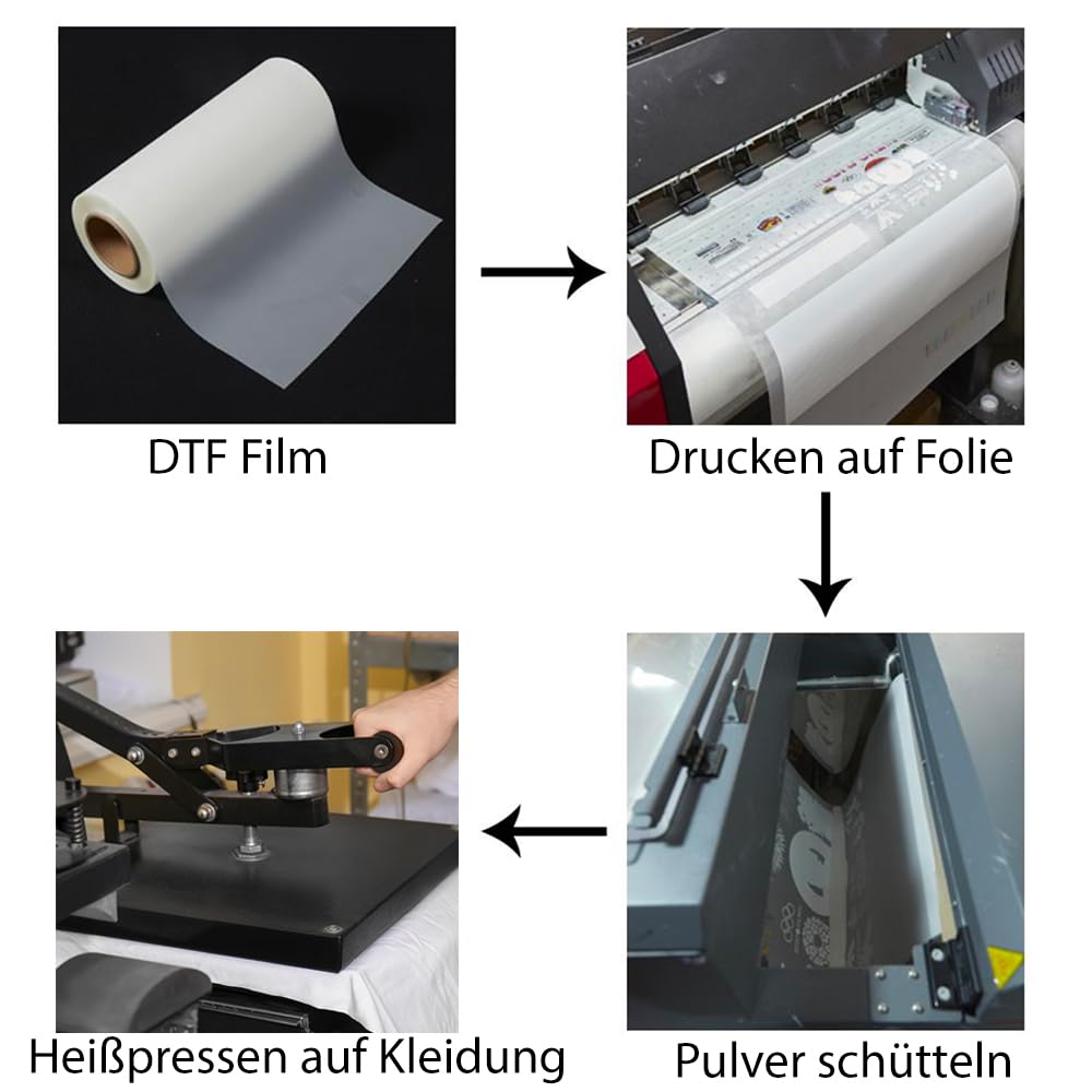 DTF Transferfolie Matt Doppelseitig Hot Peel 60cmx100m