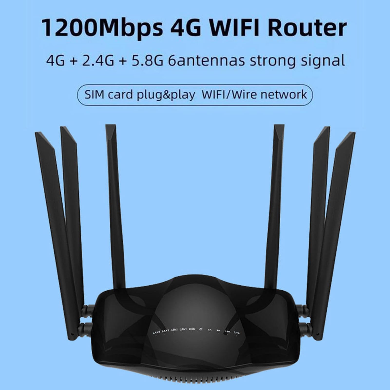 Modem Routeur 4G LTE débloqué Double Bande avec Emplacement pour Carte SIM, 6 Antennes, Routeur Cellulaire WiFi Double Bande 2,4 G 5G Gigabit 4G B1 B3 B5 B7 B8 FDD (EU)
