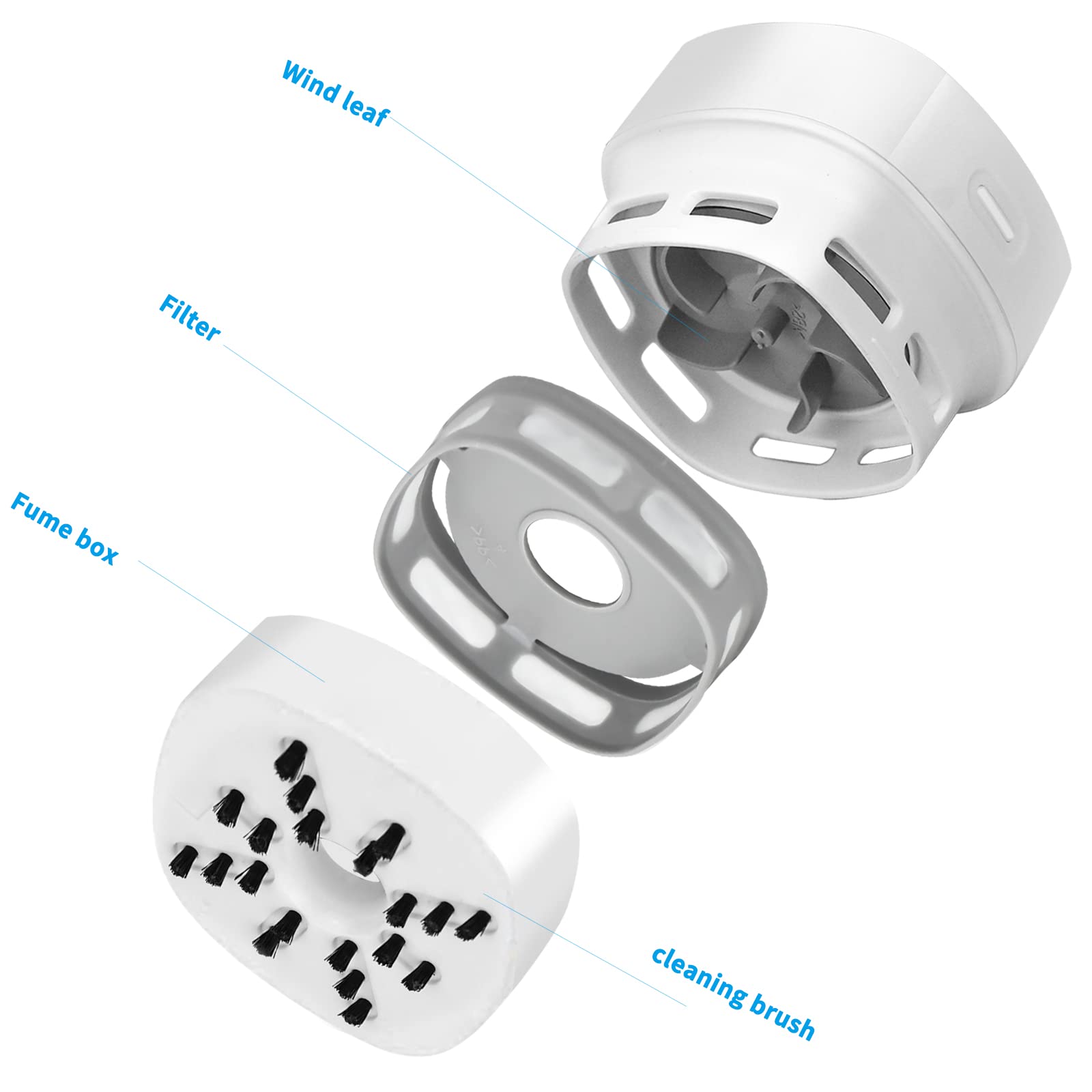 Mini Aspirapolvere da Tavolo Mini Aspirapolvere per Desktop Aspiratore Portatili Aspirapolvere da Tastiera USB Ricaricabile Ruotabile a 360° per Tastiera Scuola Casa Ufficio Auto