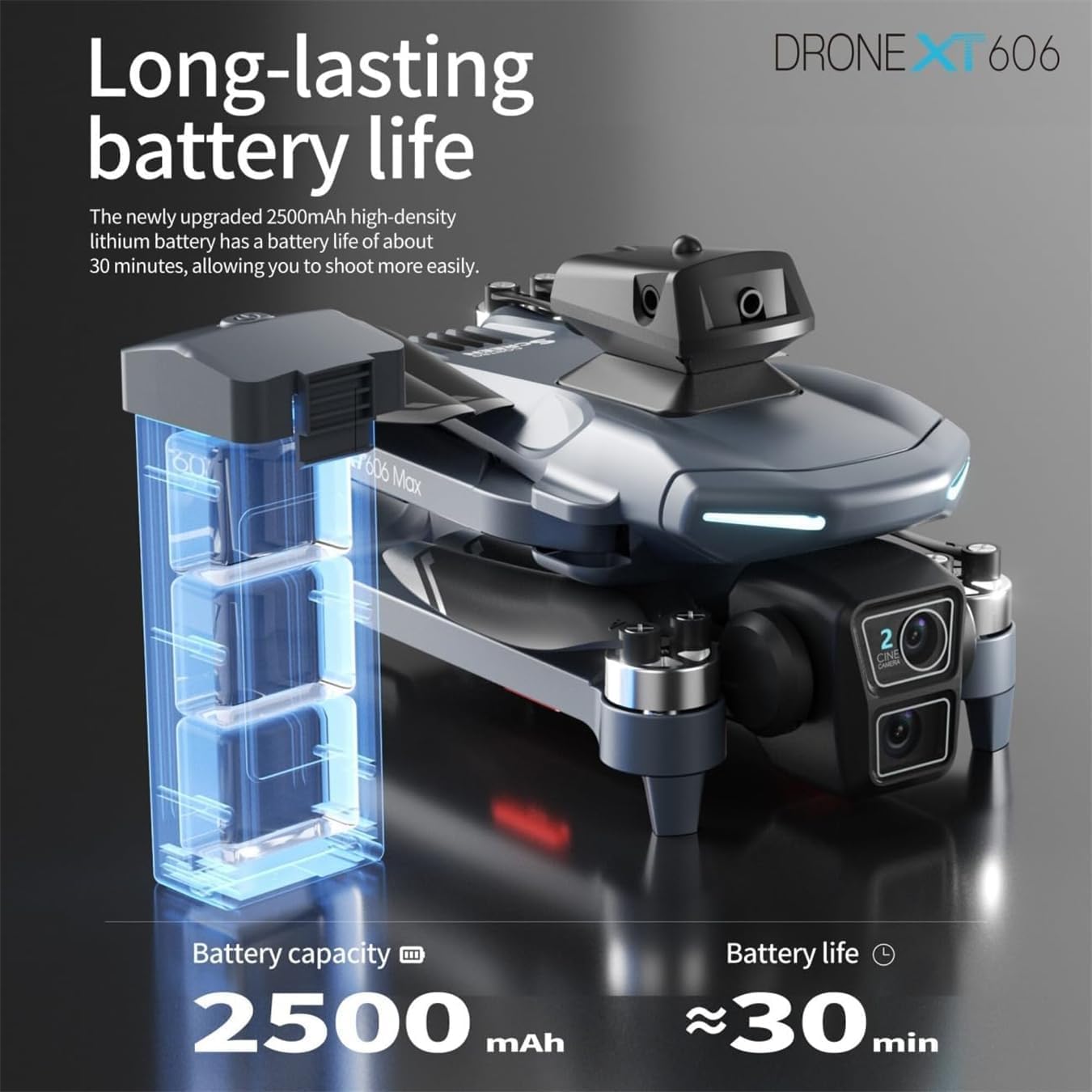 Drone GPS con Dotato di Due Telecamera HD Grande Schermo TelecomandoTempo Volo Circa 30-40 Minuti per Principianti e Adulti