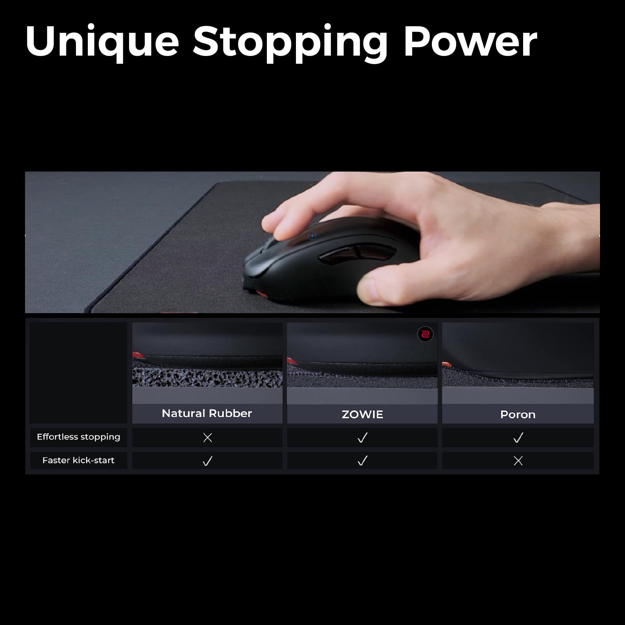 Amazon.com: BenQ ZOWIE H-SR-SE Blue II Extra Large Esports Gaming