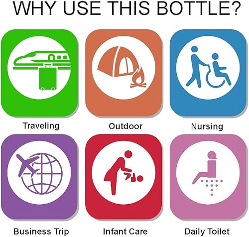 Miniatura 9 de Bidé portátil de 2 piezas, botella de 17 onzas, 17 onzas, botella de inodoro portátil para ducha, bidé de viaje, para mujeres adultas, cuidado