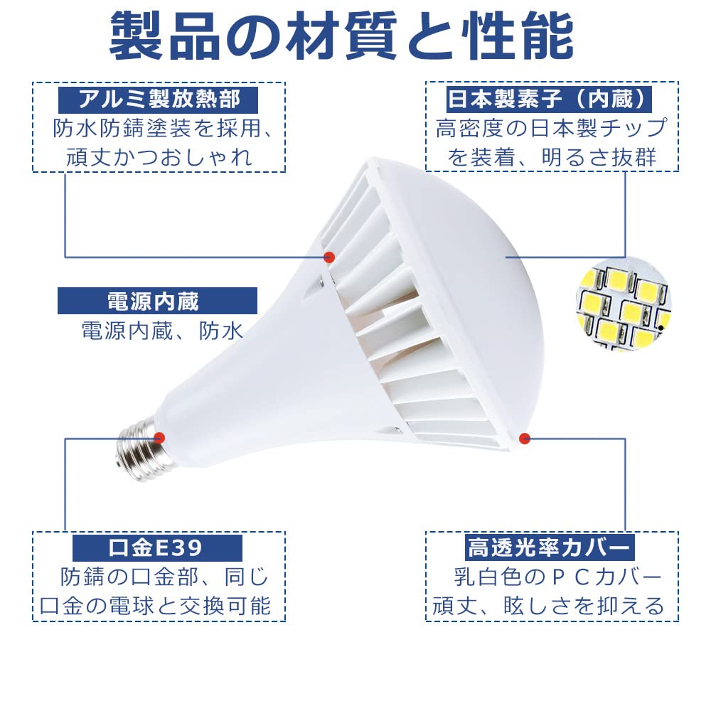 Amazon | LED大型電球 水銀作業灯 LED par56 LEDバラストレス Amazon | LED大型電球 水銀作業灯 LED par56 LEDバラストレス