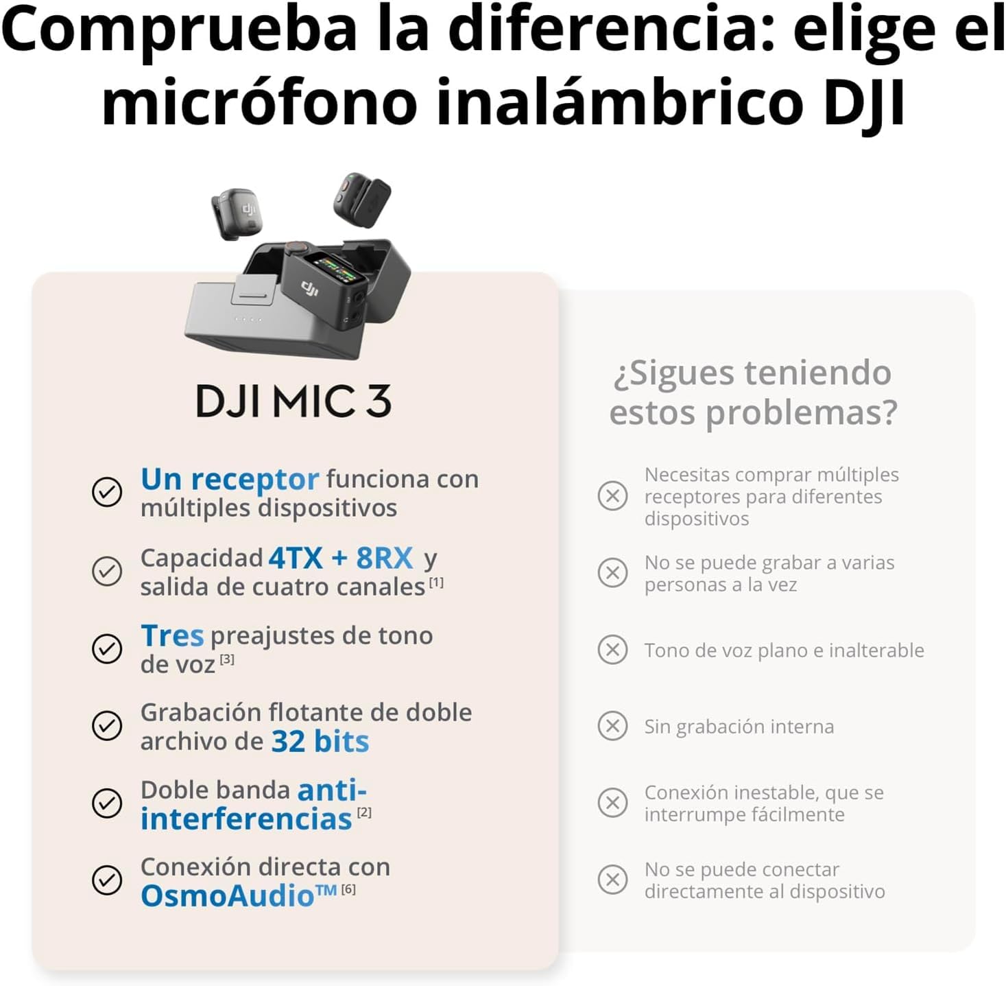 DJI Mic 3 (2 TX + 1 RX + Estuche de Carga), micrófono inalámbrico para iPhone/cámara/Android, Ultraligero, Control de Ganancia adaptativo para Volumen equilibrado, 28 Horas de Uso, vlog