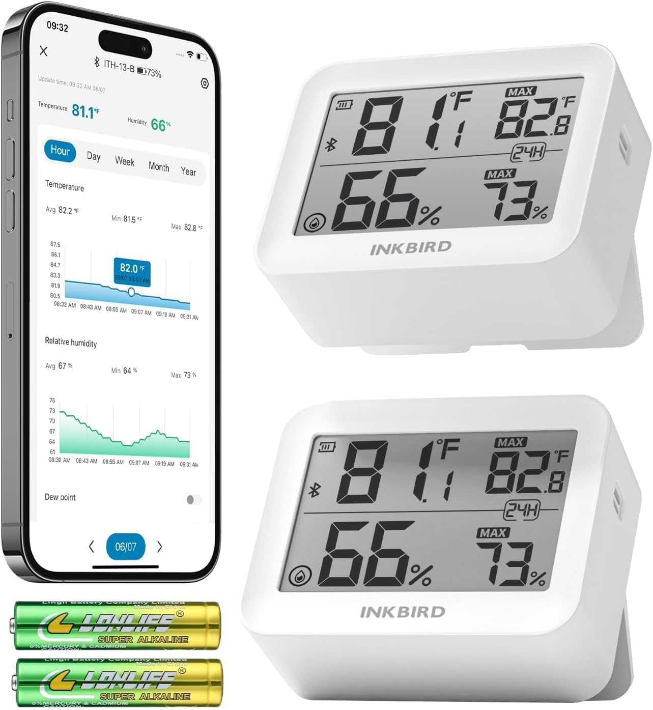 2 Pack Temperature Hygrometer Monitor, Indoor Thermometer and Humidity Sensor with App Notifications, Mini Bluetooth Thermometer Digital Device