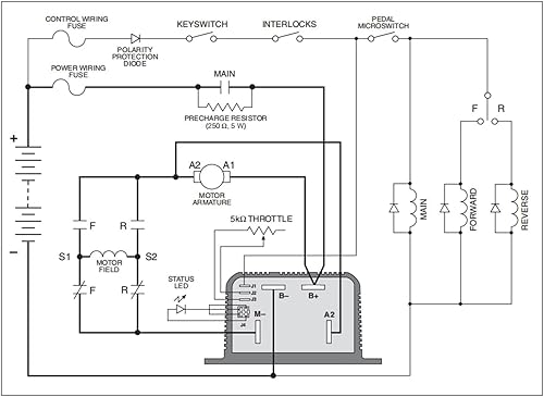 Miniatura 2 de Controlador de motor de CC, 24-36V Operación silenciosa Controlador de motor de alta frecuencia programable 275A Control suave para Curtis 1204-004