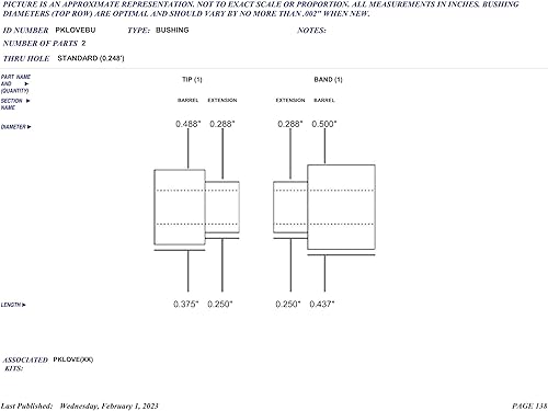 Miniatura 2 de Penn State Industries PKLOVEBU - Juego de 2 bujes para bolígrafo Love Twist