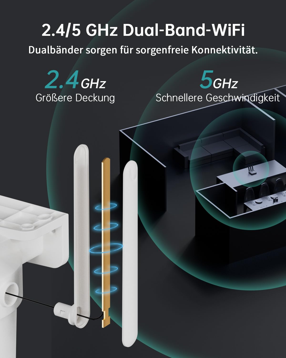 ZUMIMALL 2.5K Überwachungskamera Aussen, Auto-Tracking, 24/7 Aufnahme, 2PCS | 355°/90° PTZ, Kabelgebunden, 2.4/5G Dualband WLAN Kamera überwachung aussen, 5MP Farbnachtsicht, KI-Erkennung