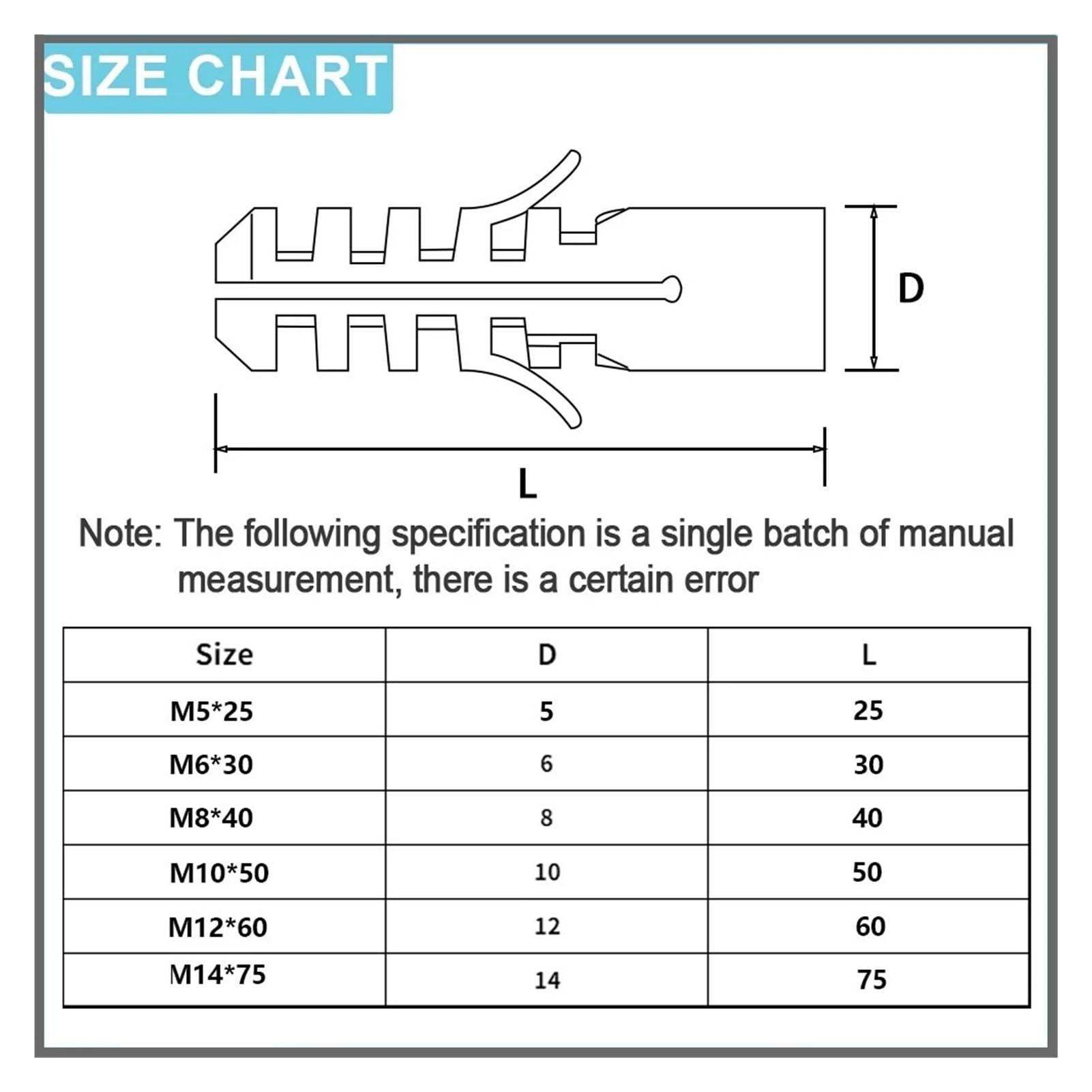 tubo de expansión de plástico, tacos de pared, Paquete surtido de anclajes pared tubo expansión plástico M5-M14(M5x25 (2000pcs))