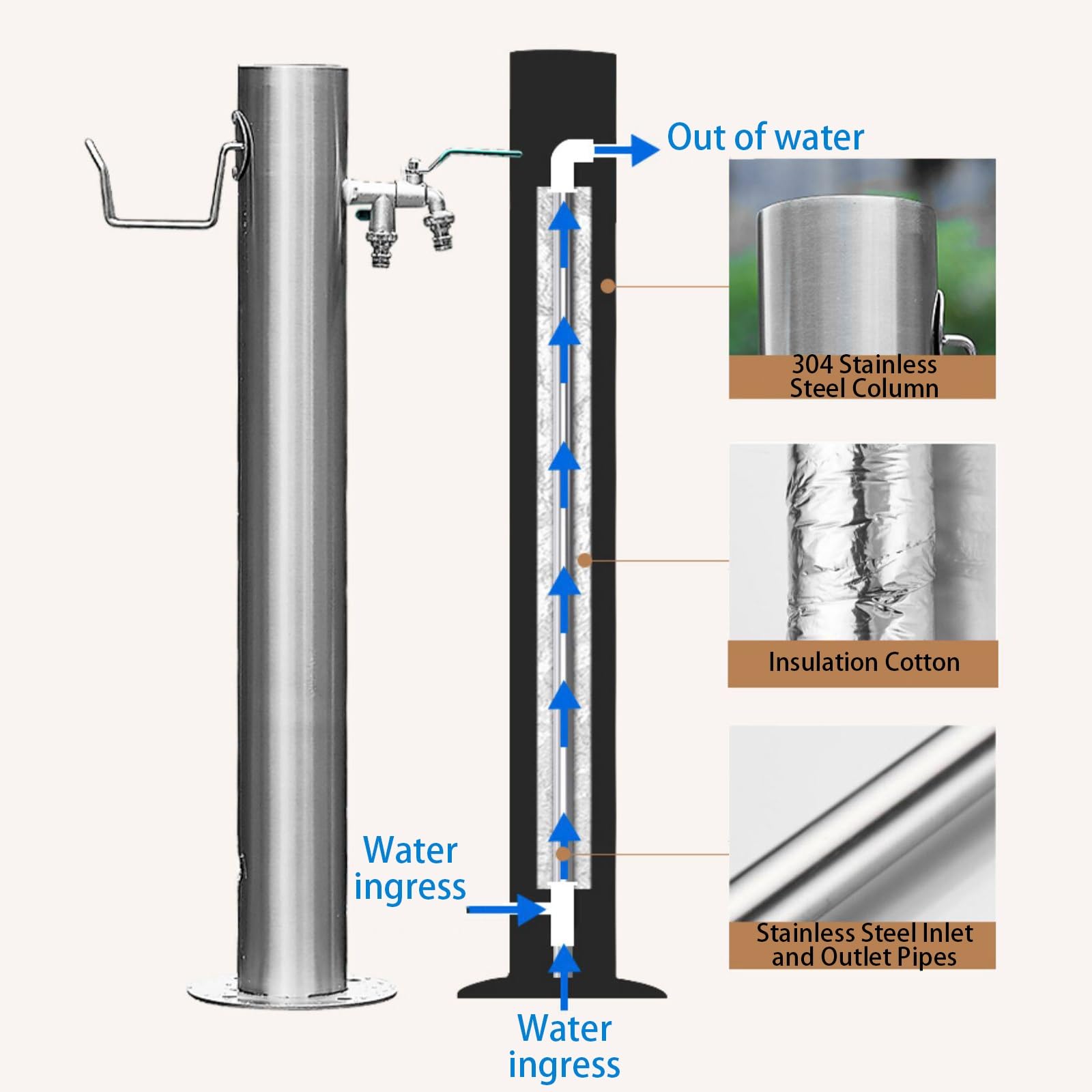Robinet à Colonne d'eau de Type G en Acier Inoxydable - Robinet et Tuyau d'extérieur antigel pour l'irrigation, Le Lavage et Les fontaines - 50 x 20,5 cm (19,7 x 8,1 Pouces)