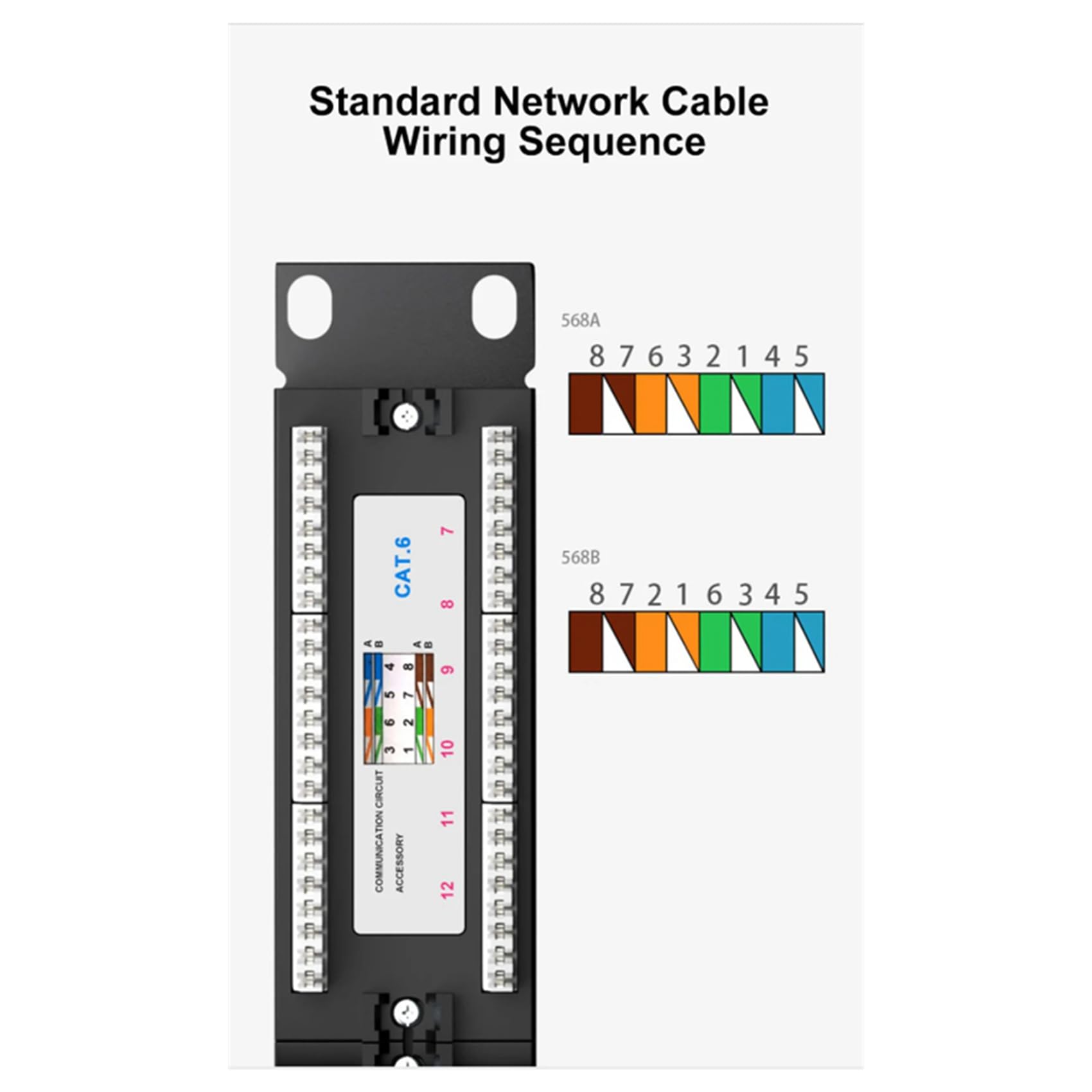 2X Panneau de Brassage CAT6 UTP RJ45 24 Ports 19 Pouces, Cadre de Câble 1U, Plaque Frontale, en Rack 50U Plaqué Or,