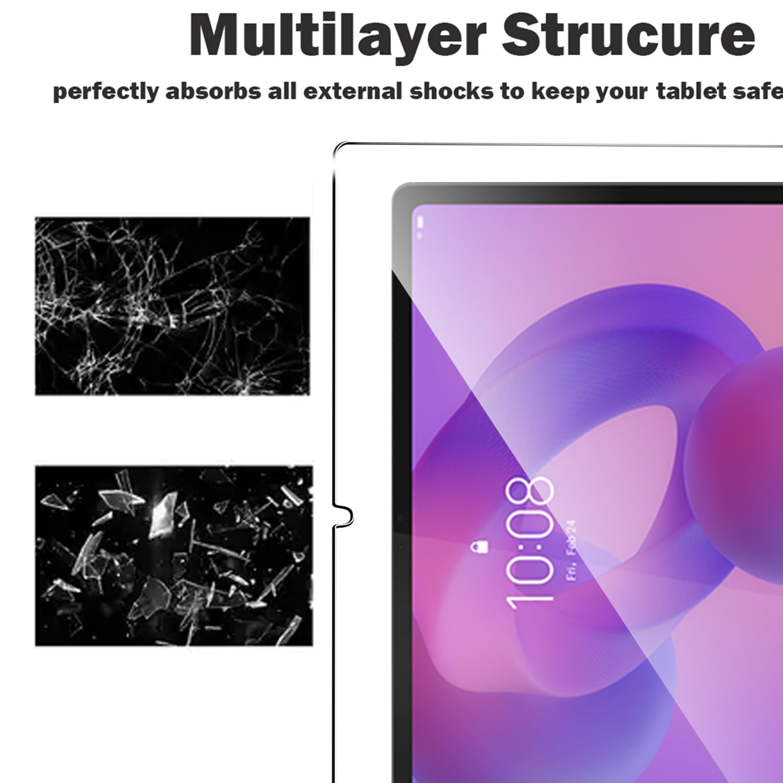 Accessorio Tablet Pixfab Vetro Temperato Protettivo Per Lenovo Tab P11 (2a Gen) 11.5 - Durezza 9H, Antimpronte Protezione Schermo 9H Per Lenovo P11 2a Gen
