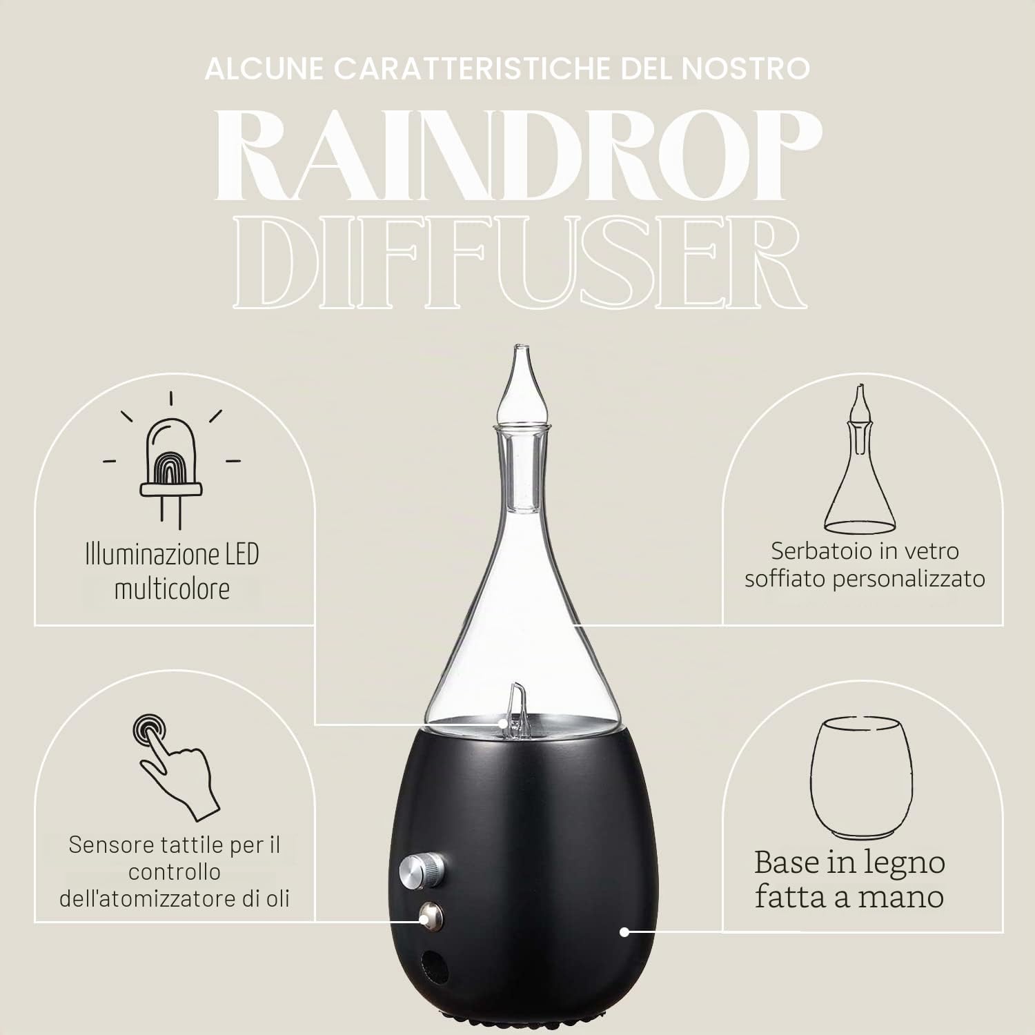 Raindrop Diffusore nebulizzante di puro olio essenziale per aromaterapia, per uso domestico o professionale, niente calore, acqua, o plastica