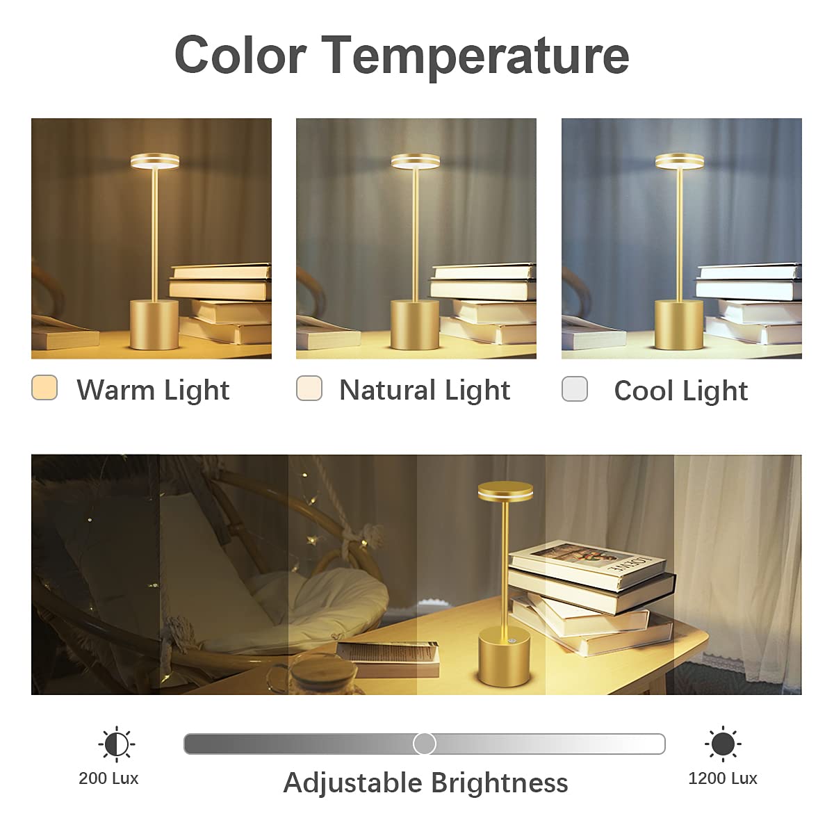 Hapfish Lampe de Table Sans Fil Rechargeable USB 5000mAh LED Tactile 3 Températures de Couleur
