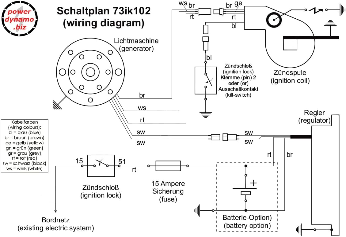Powerdynamo (MZ-B) VAPE Ignition Stator System Compatible with Pioneer 1.4kg M14x1.5 LH DC