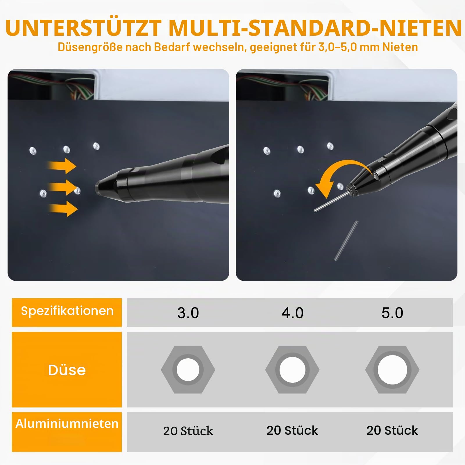 Akku Nietpistole kompatibel mit Dewalt 20V Akku (ohne Batterie)
