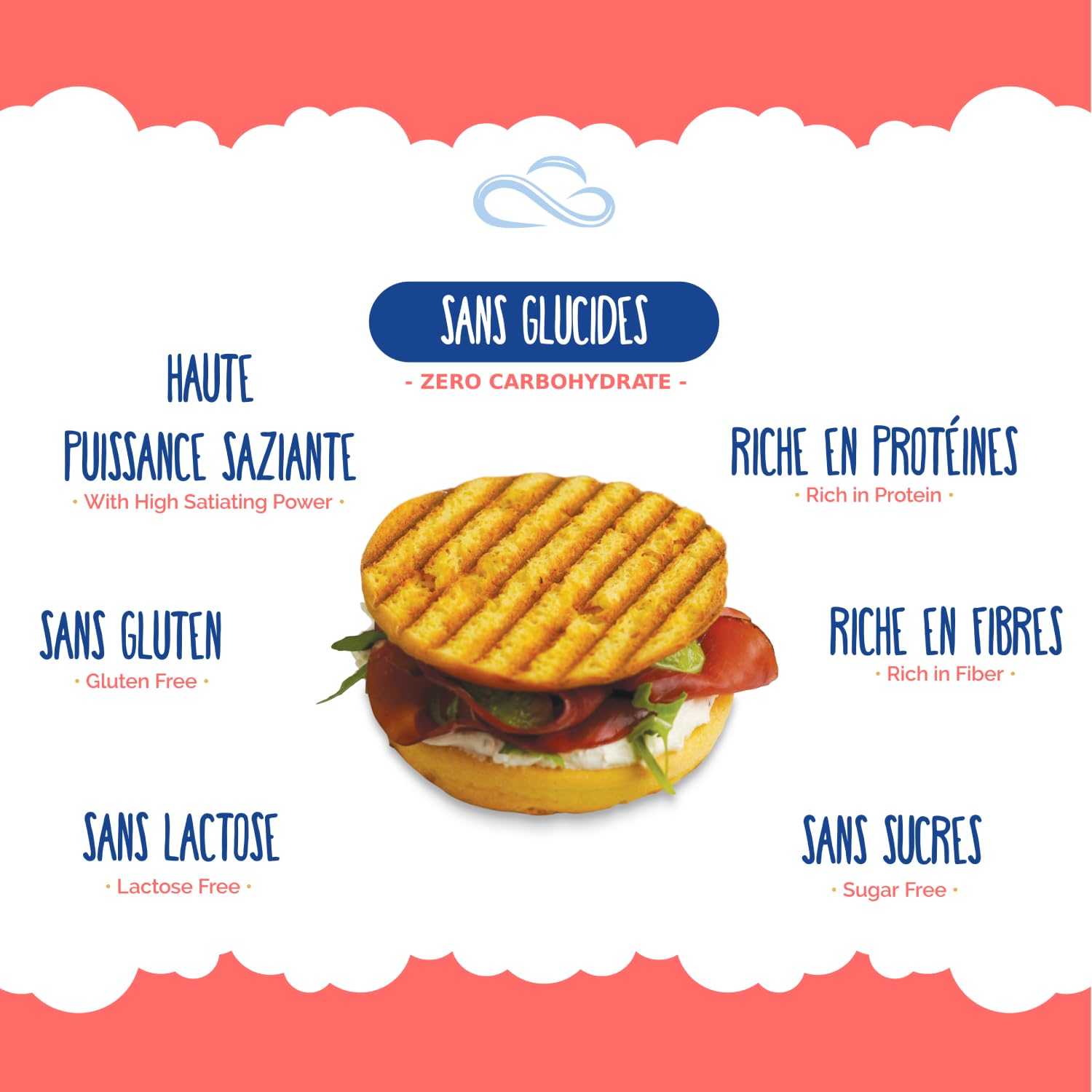 Nuvola Zero - Pane Zero Cloudbread, Pain Sans Carb, Sans Sucre, Sans Lactose, Riche en Fibres et Protéines, Sans Gluten, Paquet de 12, Fabriqué en Italie