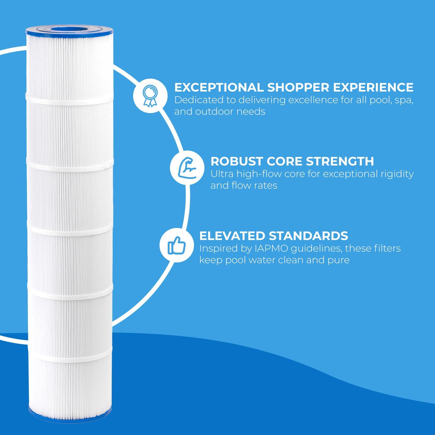 XtremepowerUS 4-Pack Pool Filter Cartridge Replacement 130 sq. ft. for PLFPCC130, Ultral-A6, C-7471, CCP420, 178584, 817-0106, R173576, FC-1977