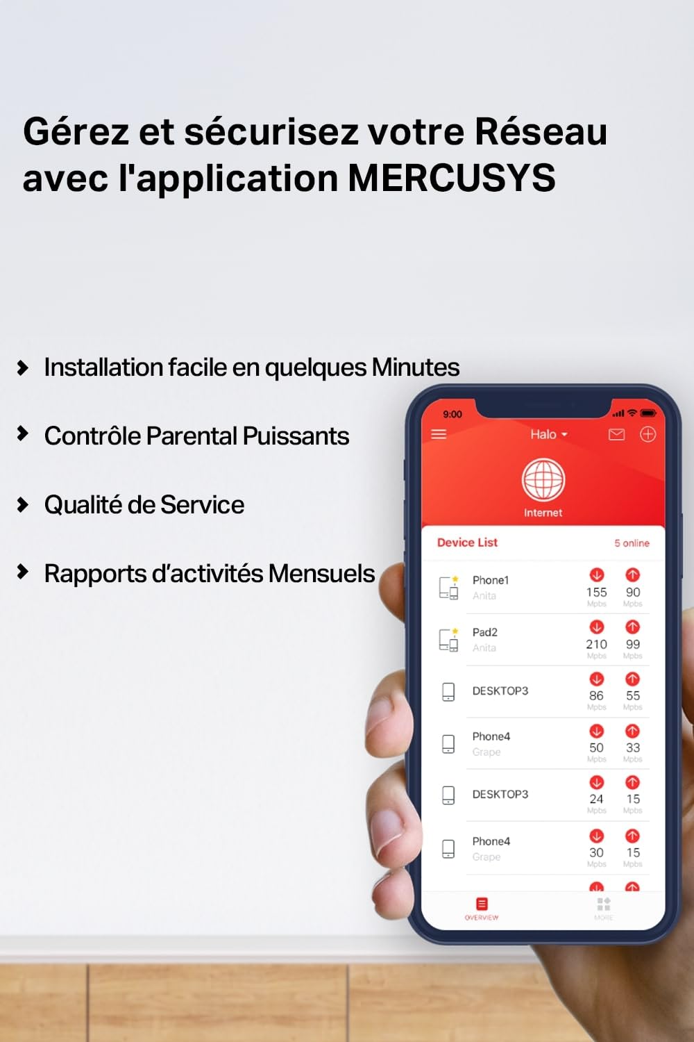 MERCUSYS Halo H1900G(3-Pack) TP-Link WiFi Mesh Routeur WiFi Bi-Bande AC1900Mbps, Couverture Jusqu'à 550 m², 3 Ports Gigabit, Repeteur WiFi, Contrôles Parentaux Puissants, Remplissez la Maison de WiFi