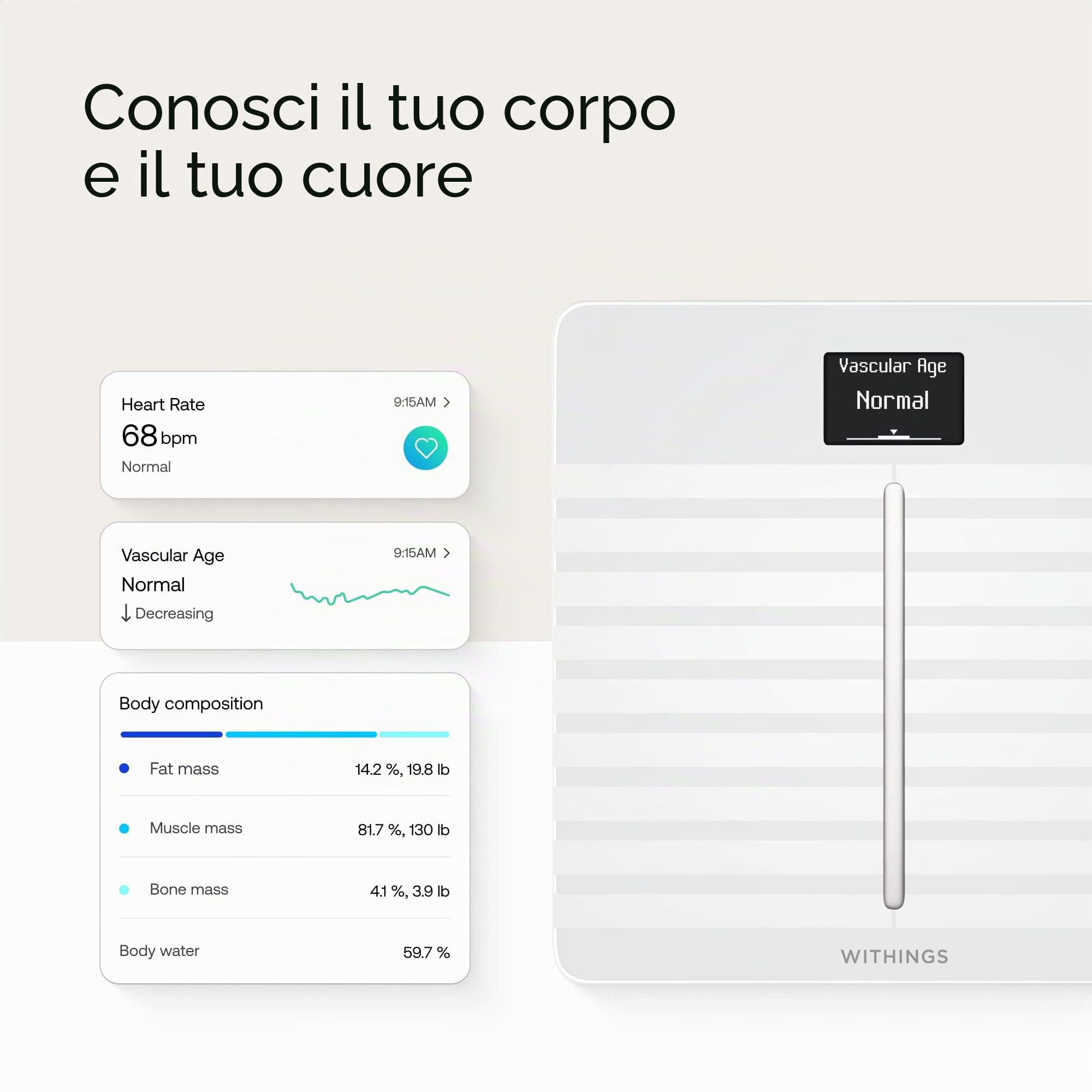 Withings Body Cardio - bilancia intelligente Wi-Fi con analisi della composizione corporea, monitoraggio della salute cardiaca, età vascolare, IMC, massa grassa, muscolare e ossea, % acqua - Bianca