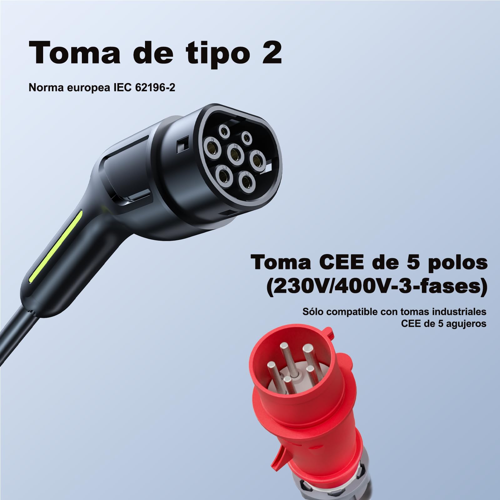 VDLPOWEREU Cargador de Coche Eléctrico 11kW Trifásico Tipo 2 CEE Socket (5 Pin) EV Cargador Wallbox Estación de Carga Móvil Ajustable 6-16A 5 Meter, Cable de Carga Compatible con EV PHEV