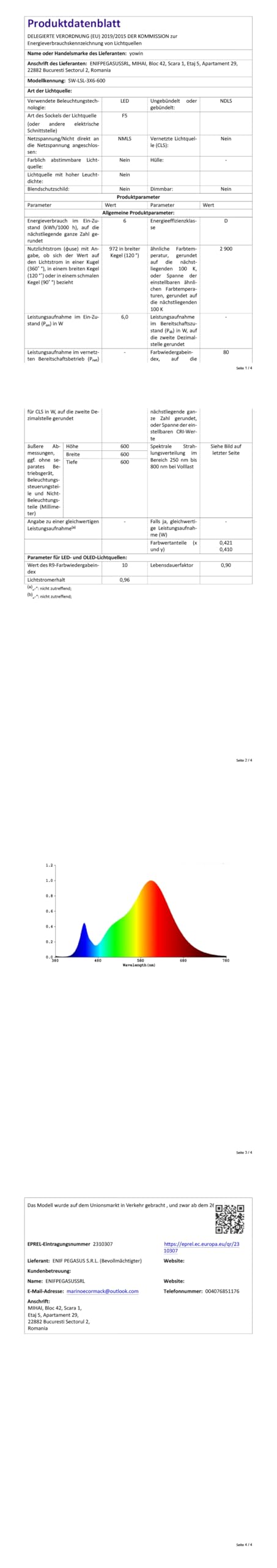 Yowin Lichtervorhang 6x3m Mit 600 LED - Wasserdichter Vorhang Für Garten & Wohnung