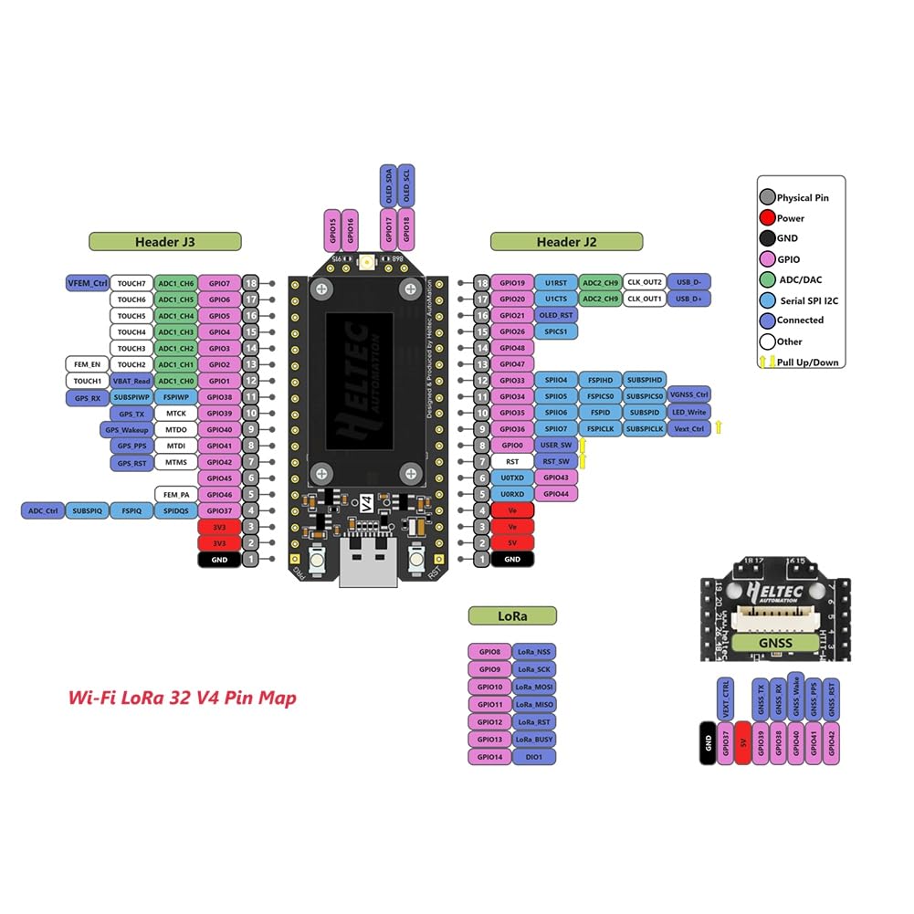 Kit de Développement Meshtastic Heltec WiFi Lora 32 V4 Meshcore - SX1262 avec Boîtier D'Antenne Module Maillé Alimenté par Énergie Solaire A