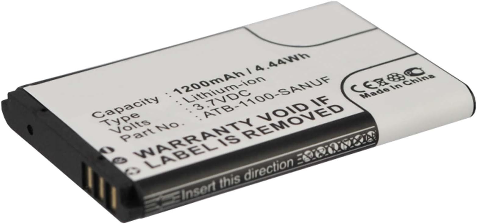 Exell Remote Control Battery 3.7V 1200mAh Li-Ion Fits RTI Pro, Pro24.z, Pro24.r, Pro24.i, Pro24.r v2, Replaces RTI 41-500012-13, ATB-1100-SANUF