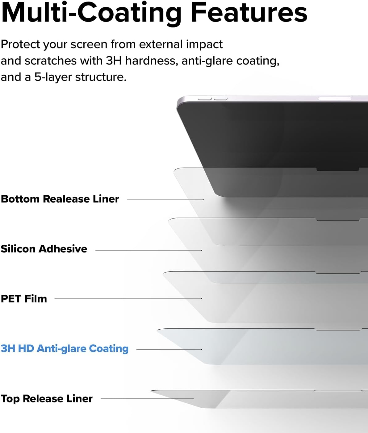 Ringke Paper Touch [Hard] Film for iPad Air 13 Inch Screen Protector (M4 2026 & M3 2025 & M2 2024) Similar to Paper Texture Easy Installation Paperfeel Protector for Writing & Drawing - 2 Pack