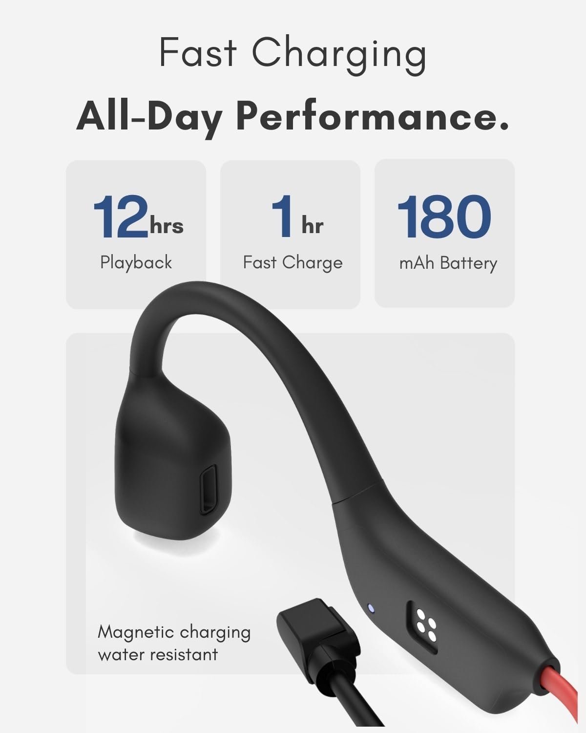 R1 - Cuffie sportive aperte con Bluetooth 5.3, design con gancio per l'orecchio, leggere e confortevoli, impermeabili IPX5, fino a 12 ore di riproduzione, ascolto all'aperto sicuro e