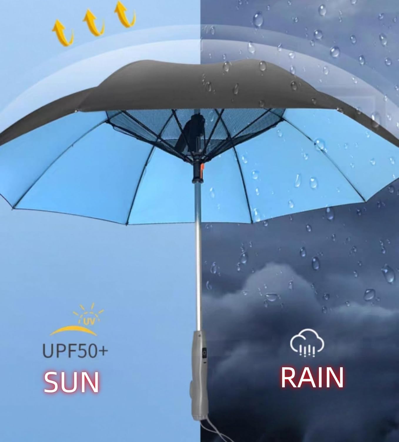 Portable Sun and Rain Golf Umbrellas, Umbrella with Fan and Mister, 2600mAH USB Rechargeable Personal Cooling Fan for Travel, Hot Day, Summer,(with a plastic bottle) white cloud