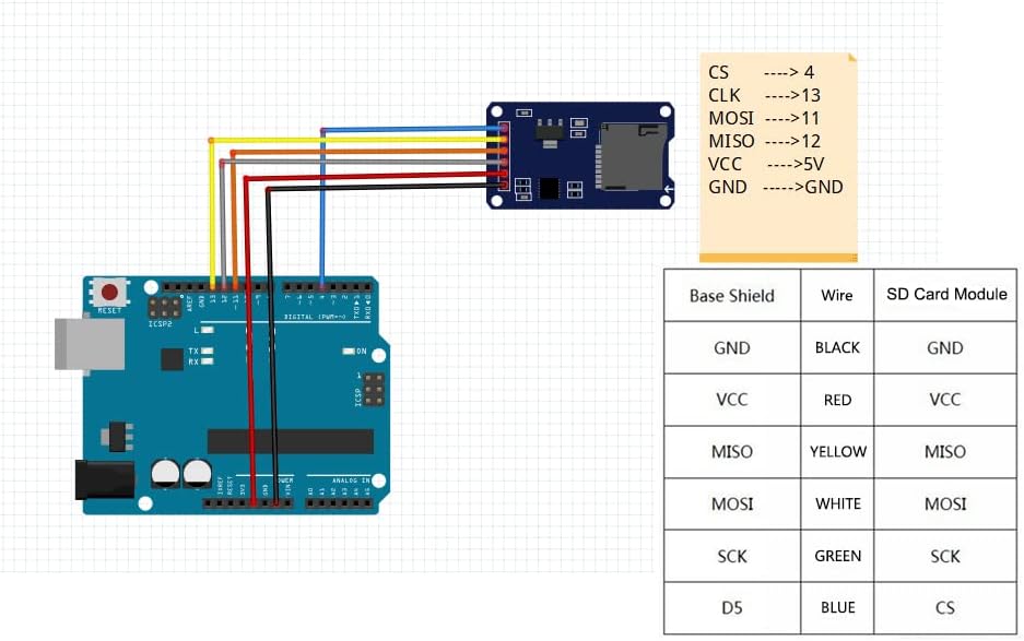 SD Card Reader Adapter Module for Arduino - Scientific Gate