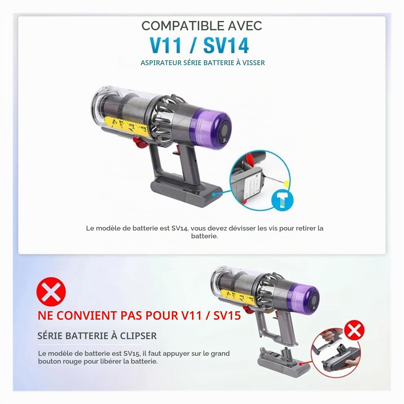 Boîtier De Remplacement De L'assemblage du Corps Principal, Compatible avec L'aspirateur Dyson, V11 SV14