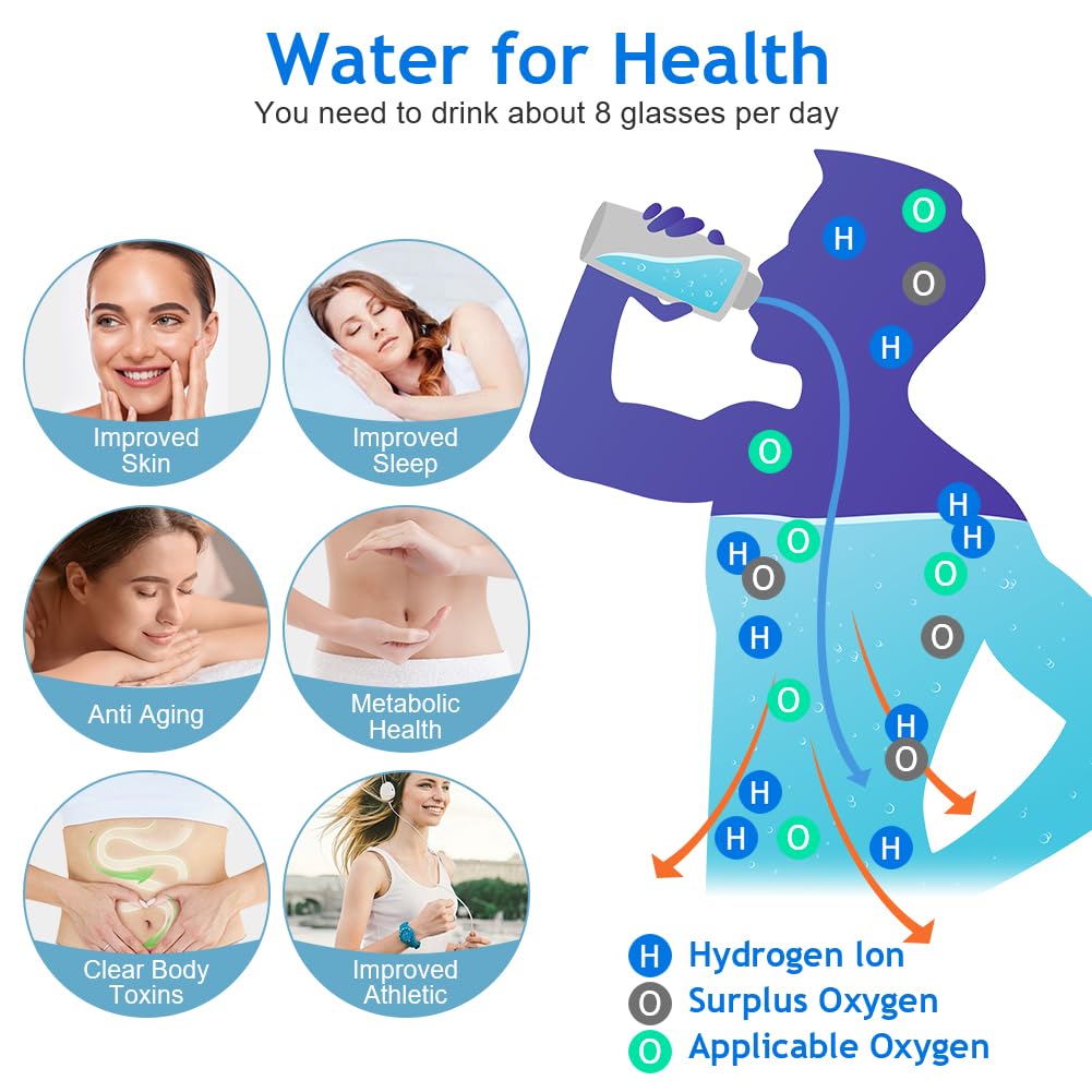 flintronic Portatile Tazza Ricca di Idrogeno, 420ML Idrogeno Bottiglia D'acqua, Generatore di Acqua Idrogenata, con Tecnologia PEM e SPE, Tazza D'acqua Ricaricabile con Idrogeno, Ionizzatore D'acqua